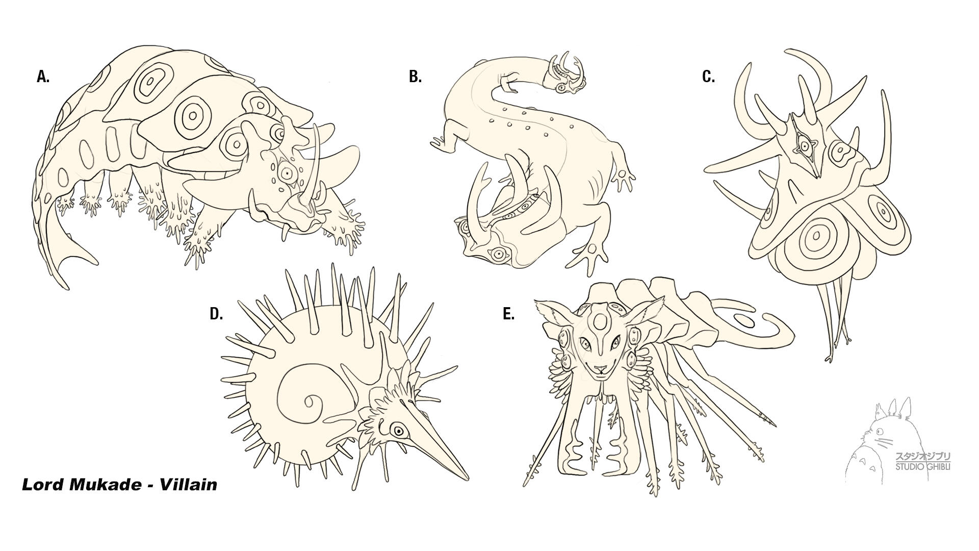 Lord Mukade iterations Lord Mukade iterations