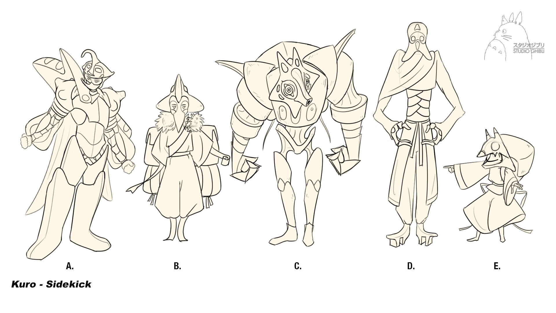 Kuro iterations Kuro iterations