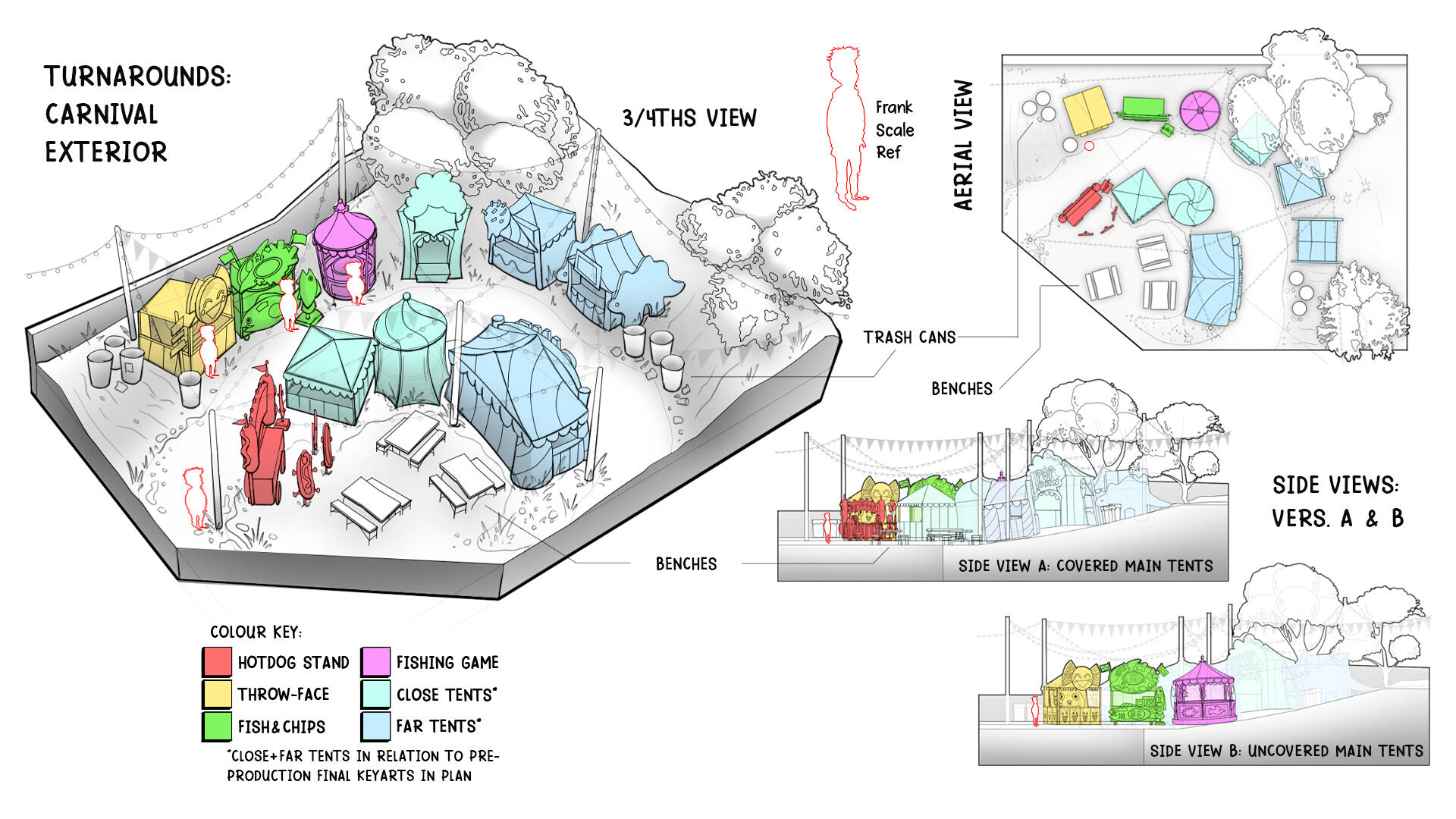 Carnival orthographics Carnival orthographics