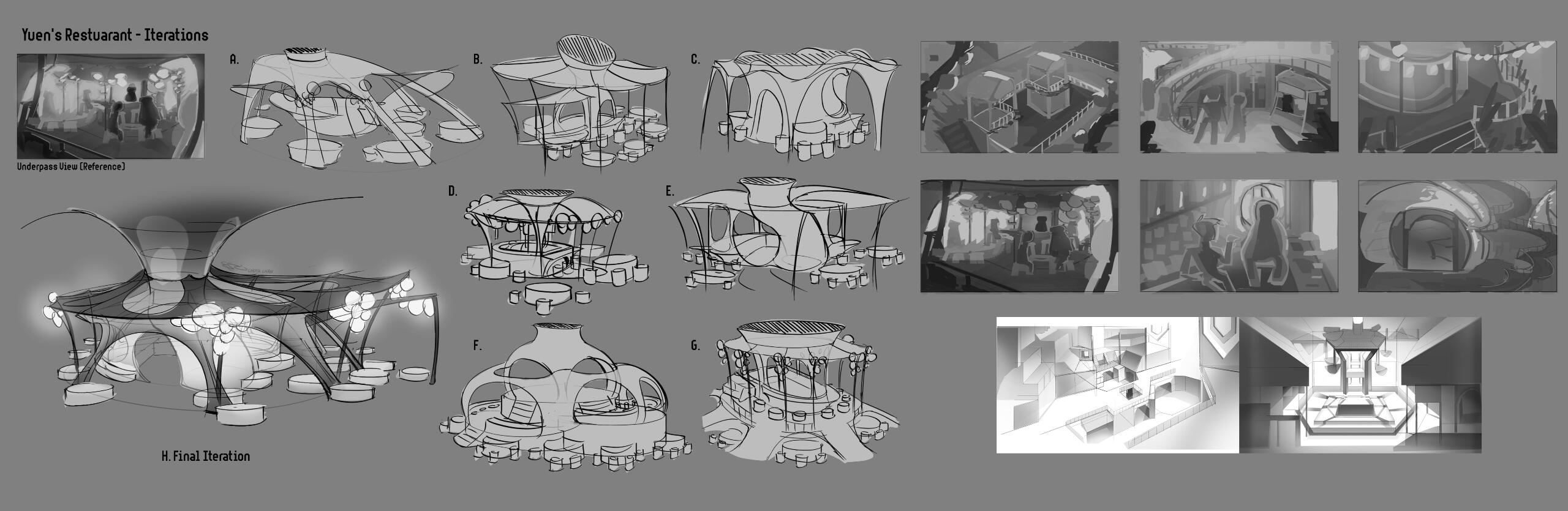 Environment iterations and thumbnails Environment iterations and thumbnails