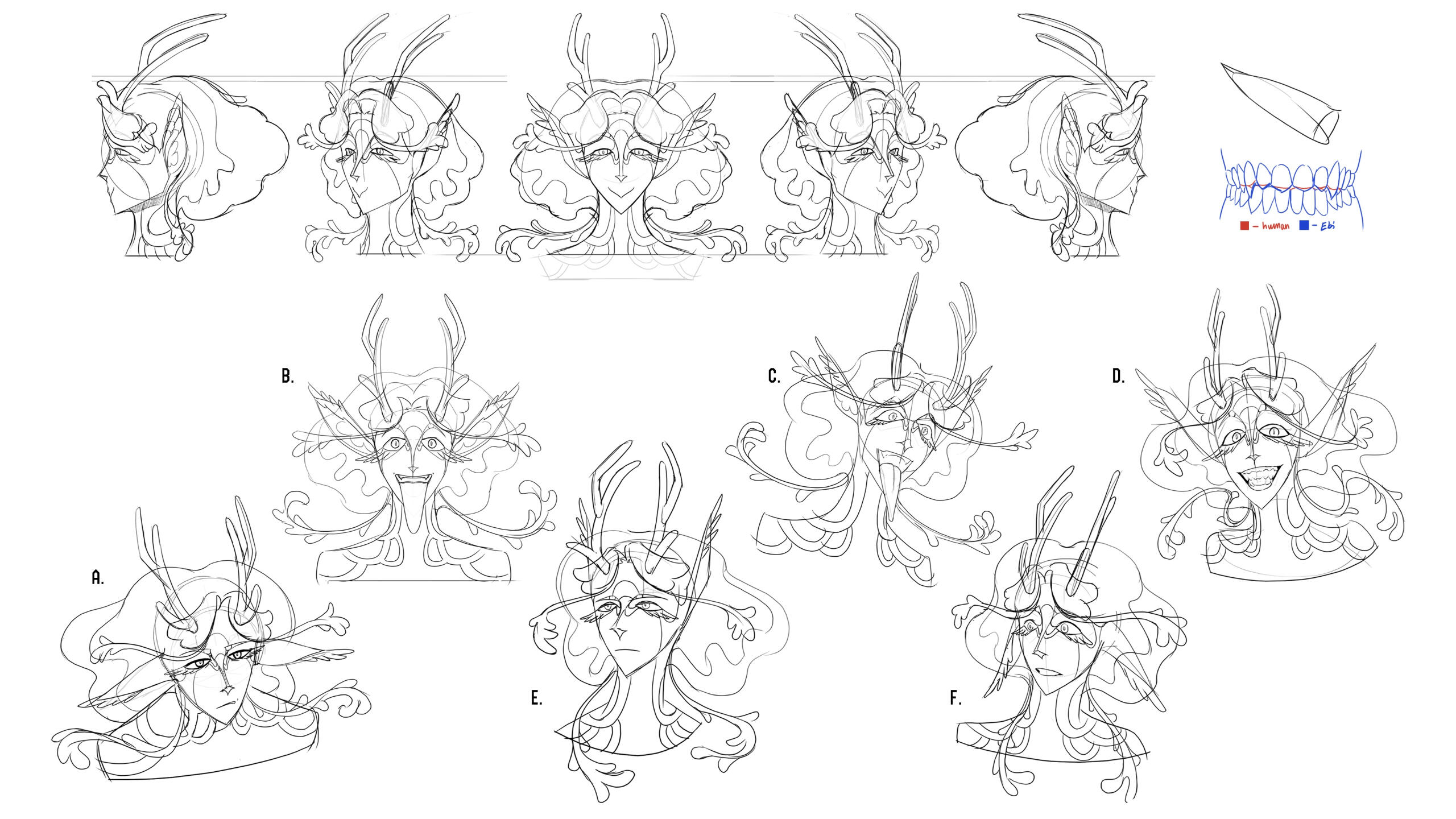 Ebilon head turnaround and expressions Ebilon head turnaround and expressions